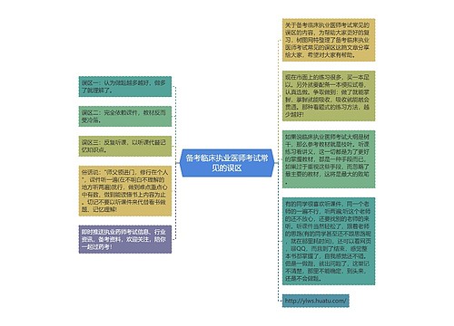 备考临床执业医师考试常见的误区