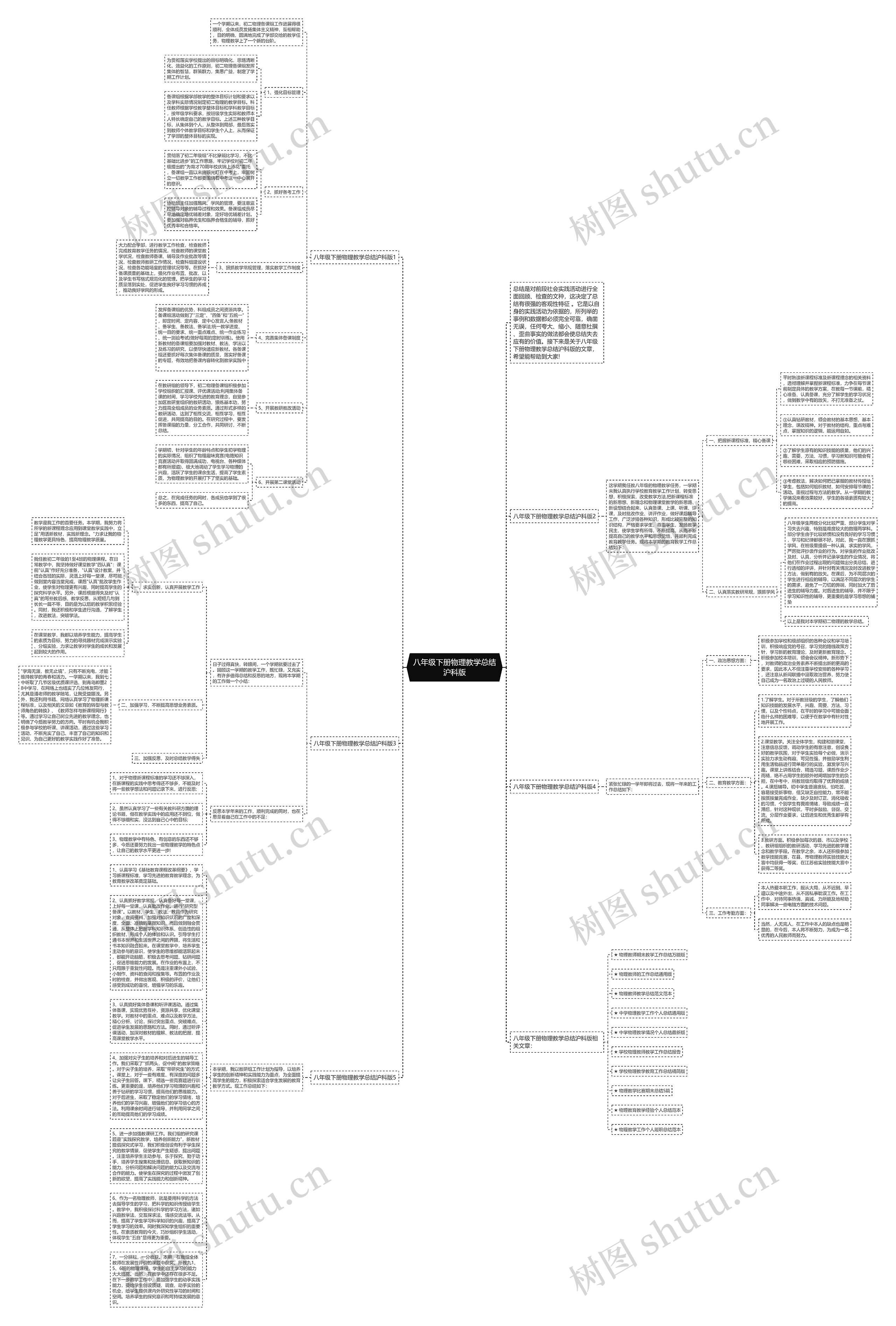 八年级下册物理教学总结沪科版