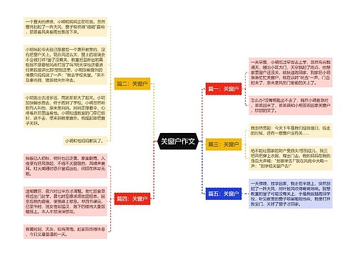 关窗户作文