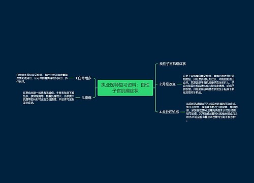 执业医师复习资料：良性子宫肌瘤症状