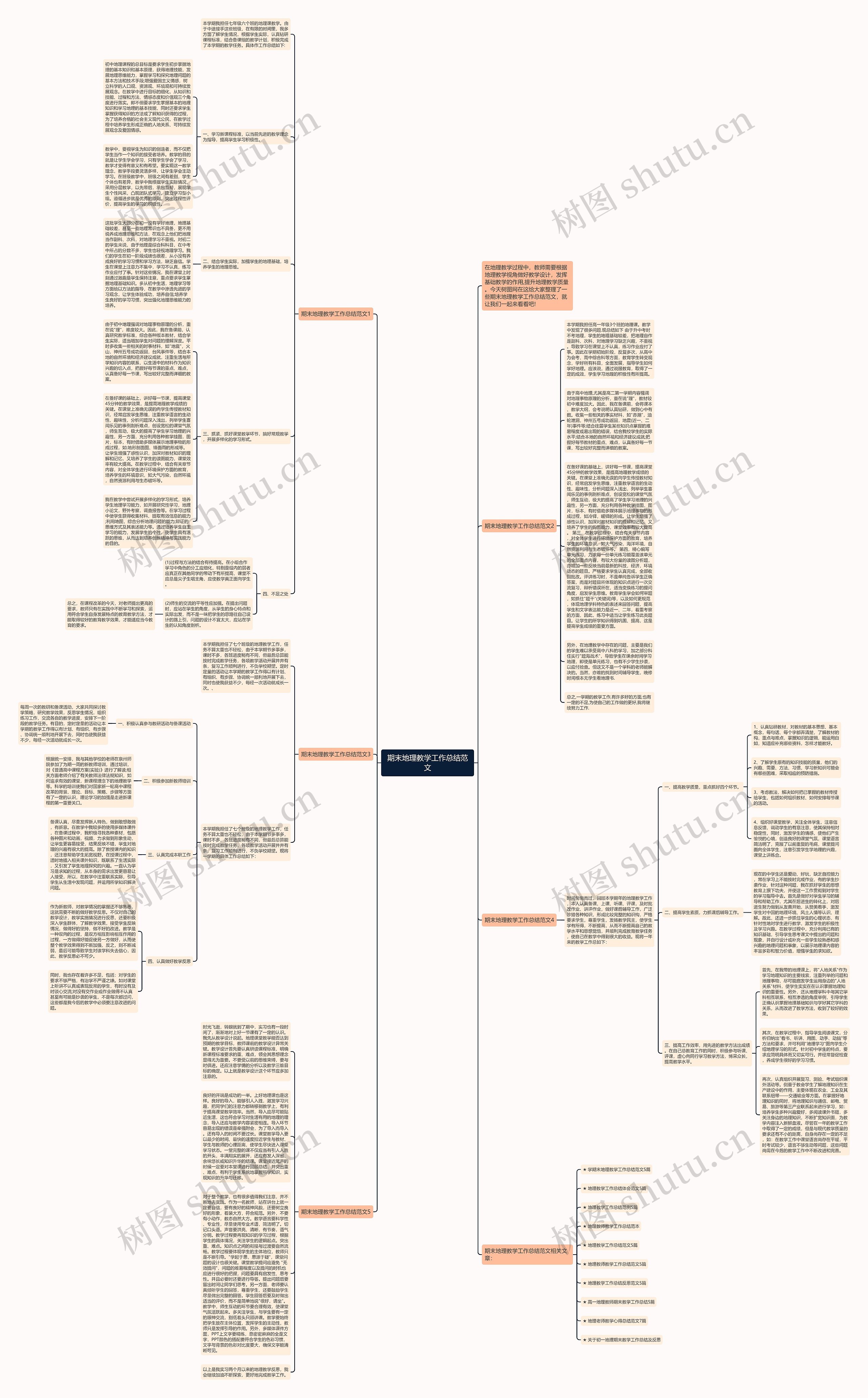期末地理教学工作总结范文思维导图