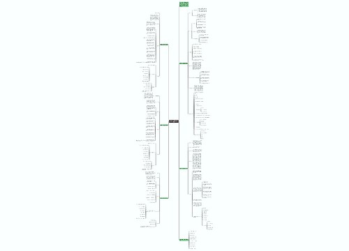 苏教版八年级生物下教学计划