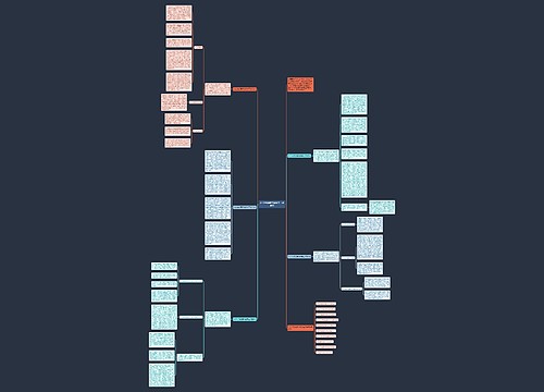 2022年地理学科教学工作总结