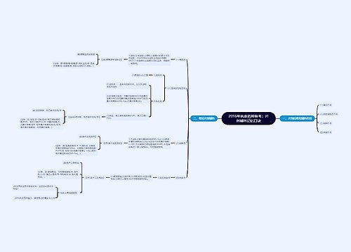 2016年执业药师备考：片剂辅料记忆口诀思维导图