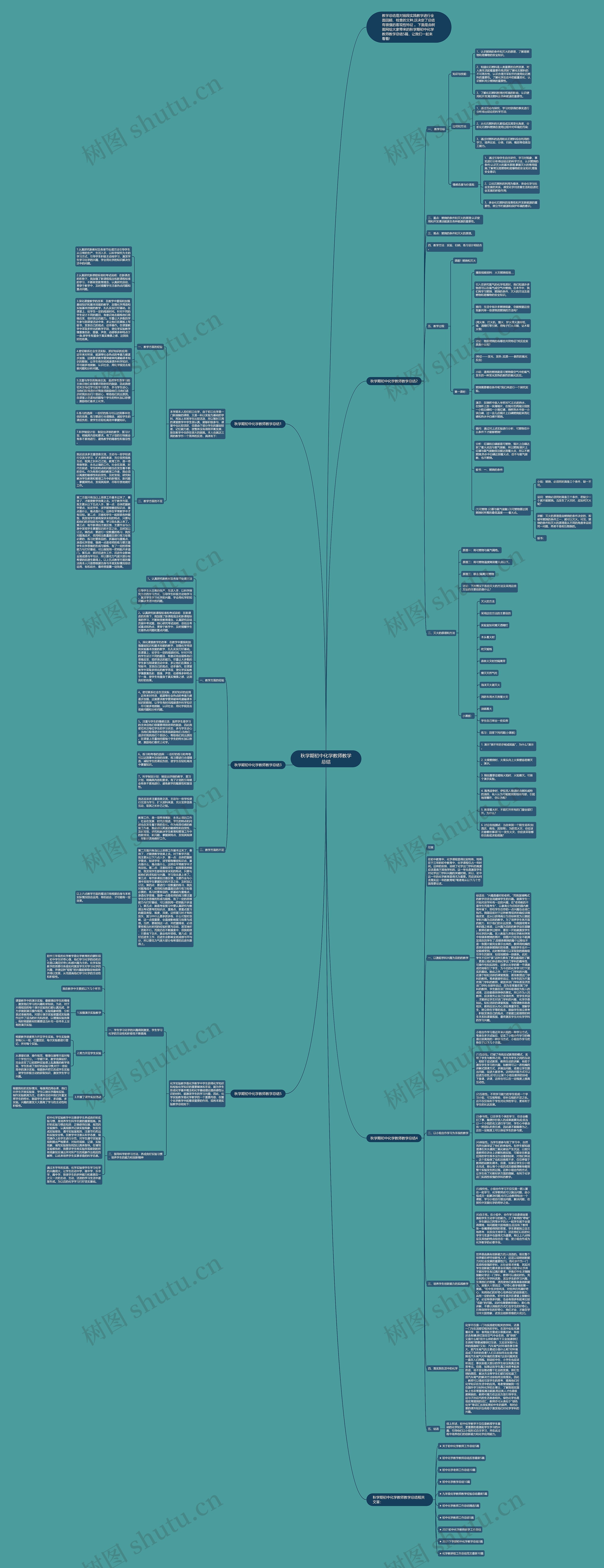 秋学期初中化学教师教学总结思维导图