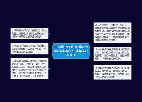 2015执业药师《药学综合知识与技能》:二类精神药品管理