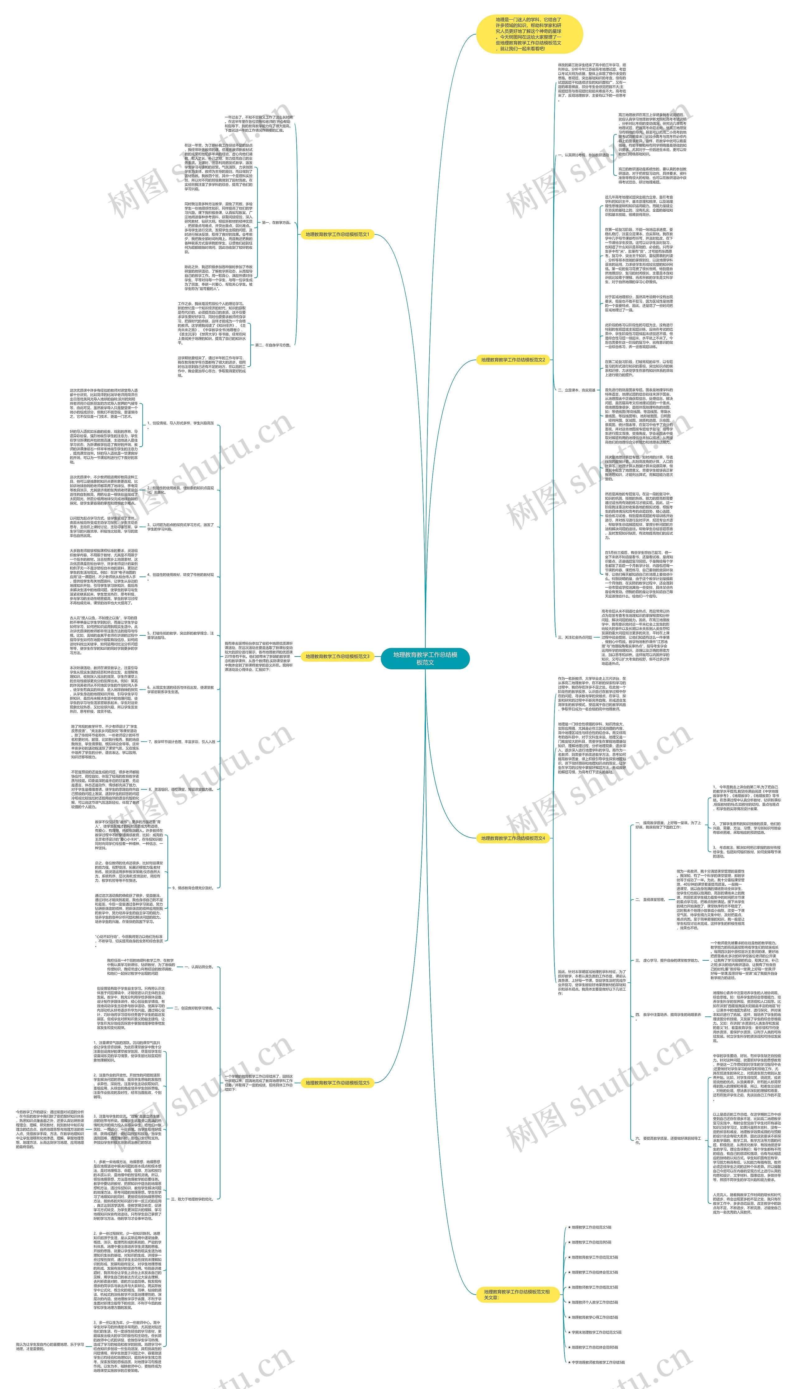 地理教育教学工作总结范文思维导图