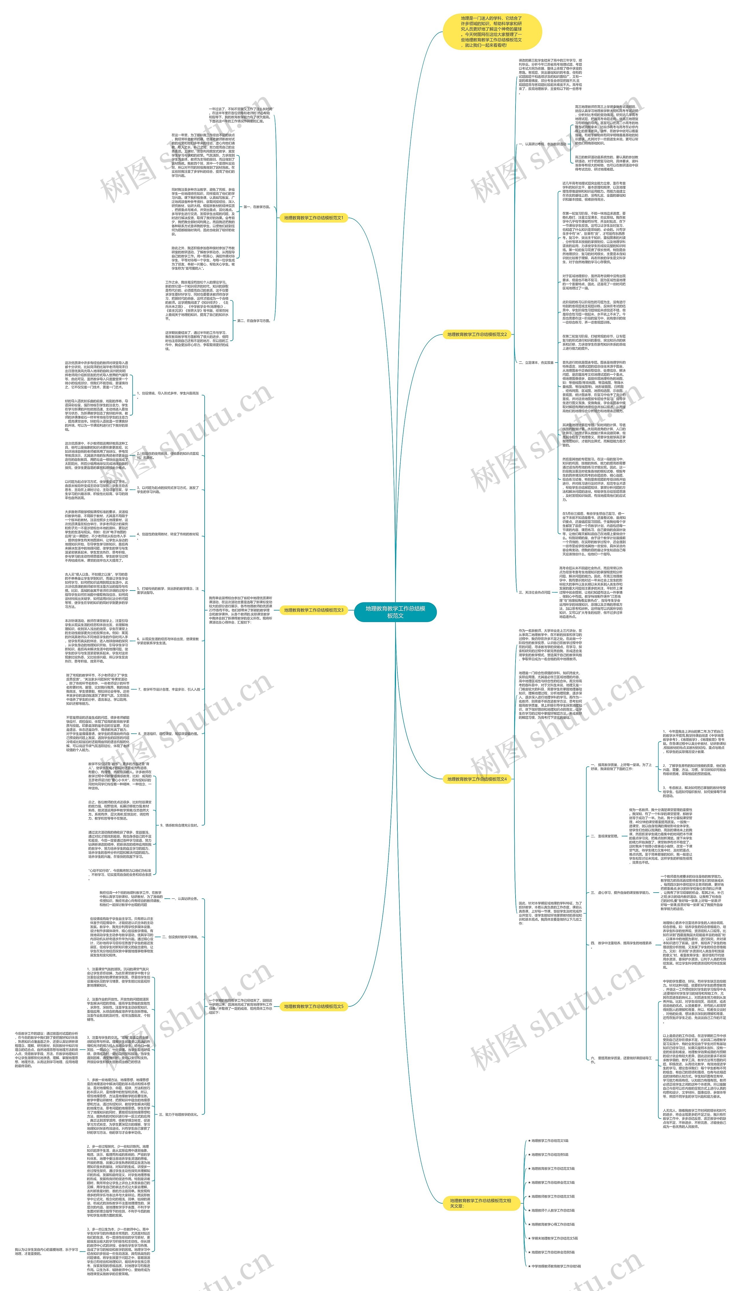 地理教育教学工作总结范文思维导图高清图 地理教育教学工作总结范文思维导图