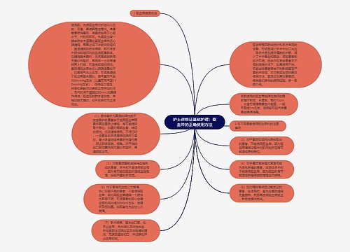 护士资格证基础护理：驱血带的正确使用方法