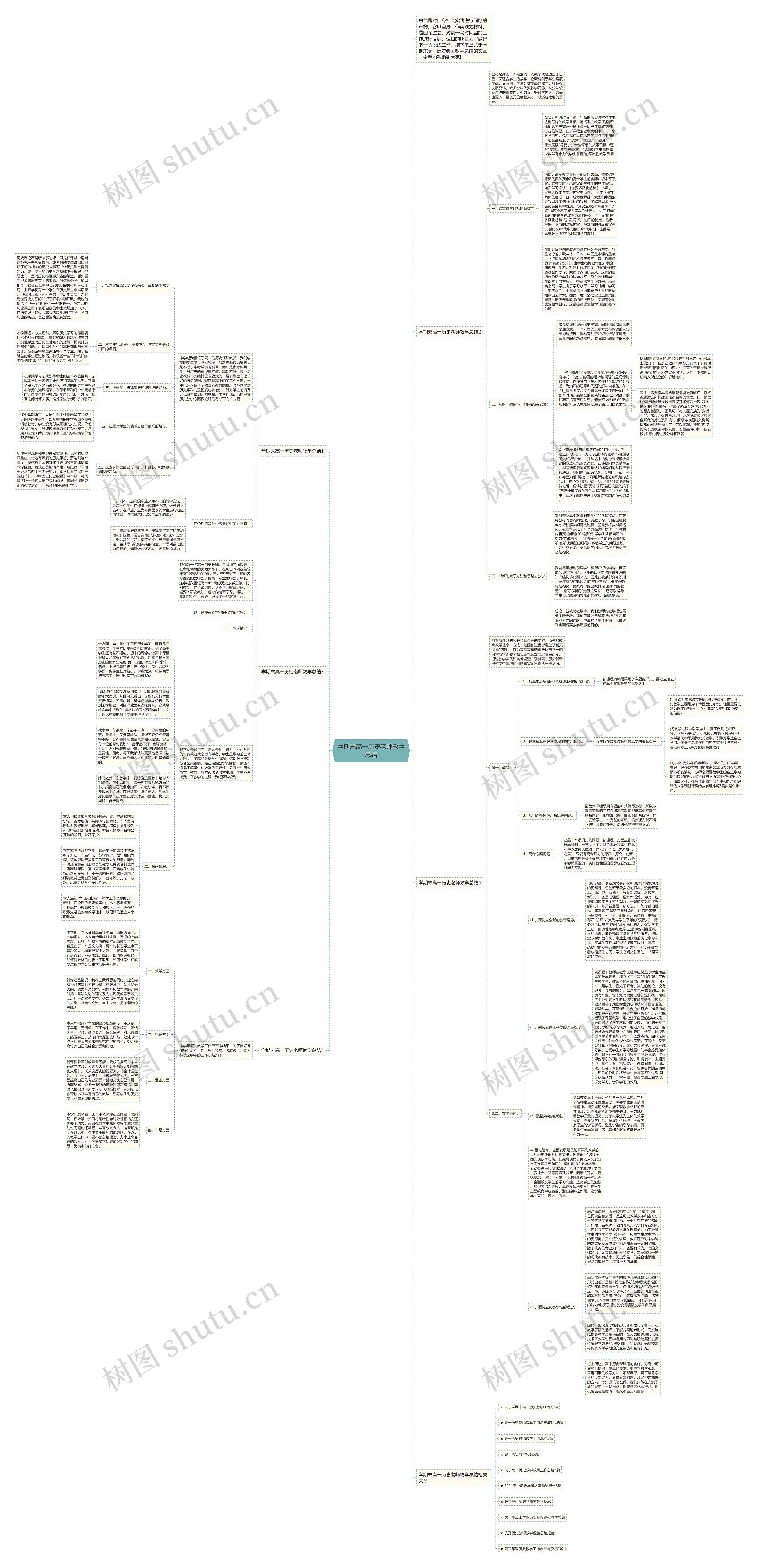 学期末高一历史老师教学总结思维导图
