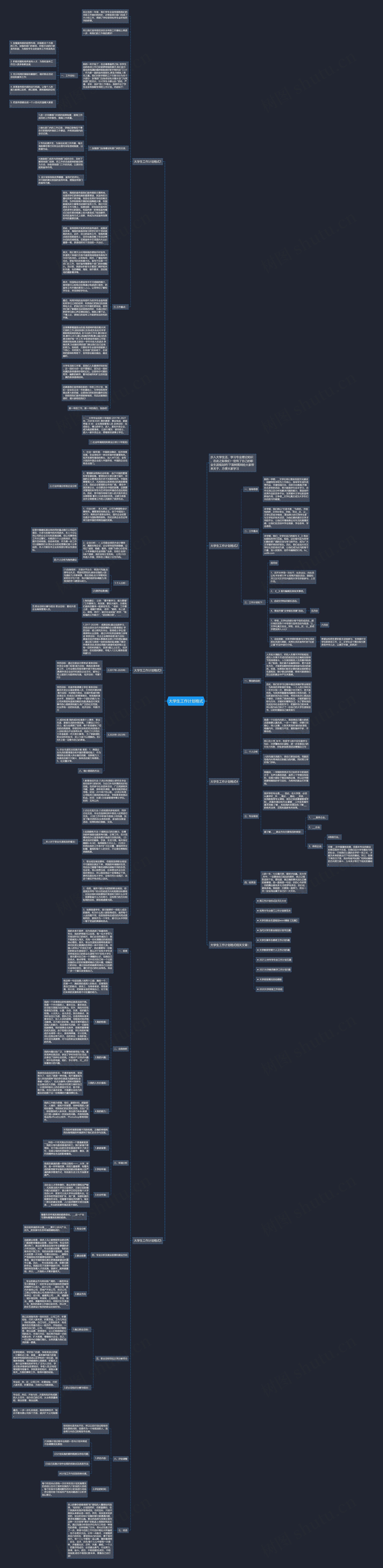 大学生工作计划格式思维导图