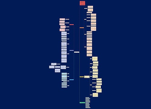 九年级物理学科教学计划