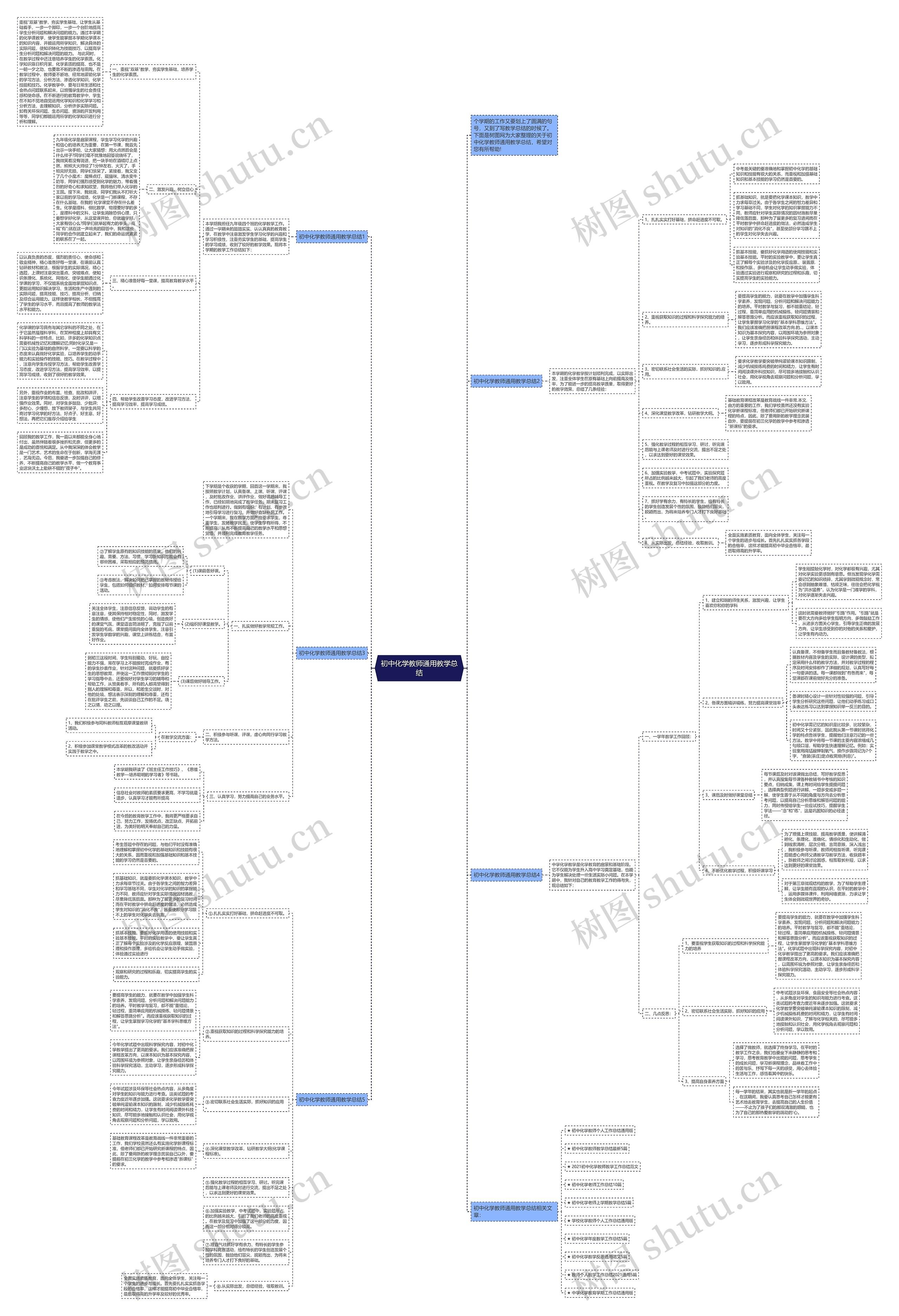 初中化学教师通用教学总结思维导图