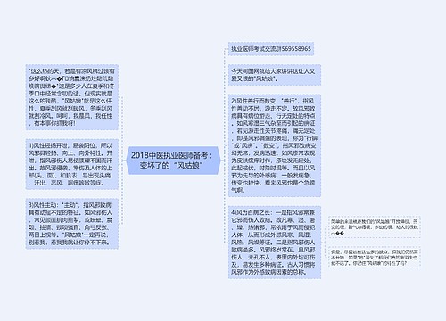 2018中医执业医师备考：变坏了的“风姑娘”