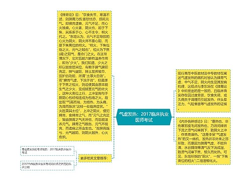 气虚发热：2017临床执业医师考试