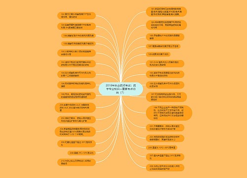 2018年执业药师考试：药学专业知识一重要考点归纳（7）