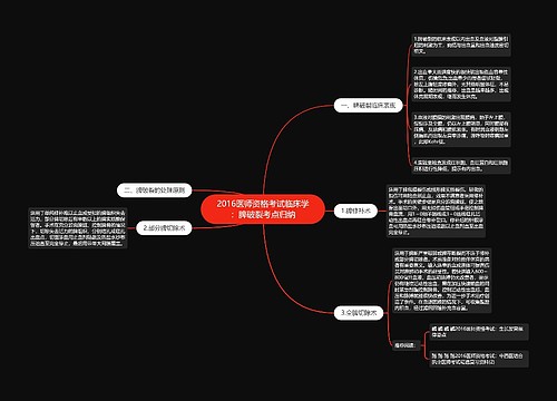 2016医师资格考试临床学：脾破裂考点归纳