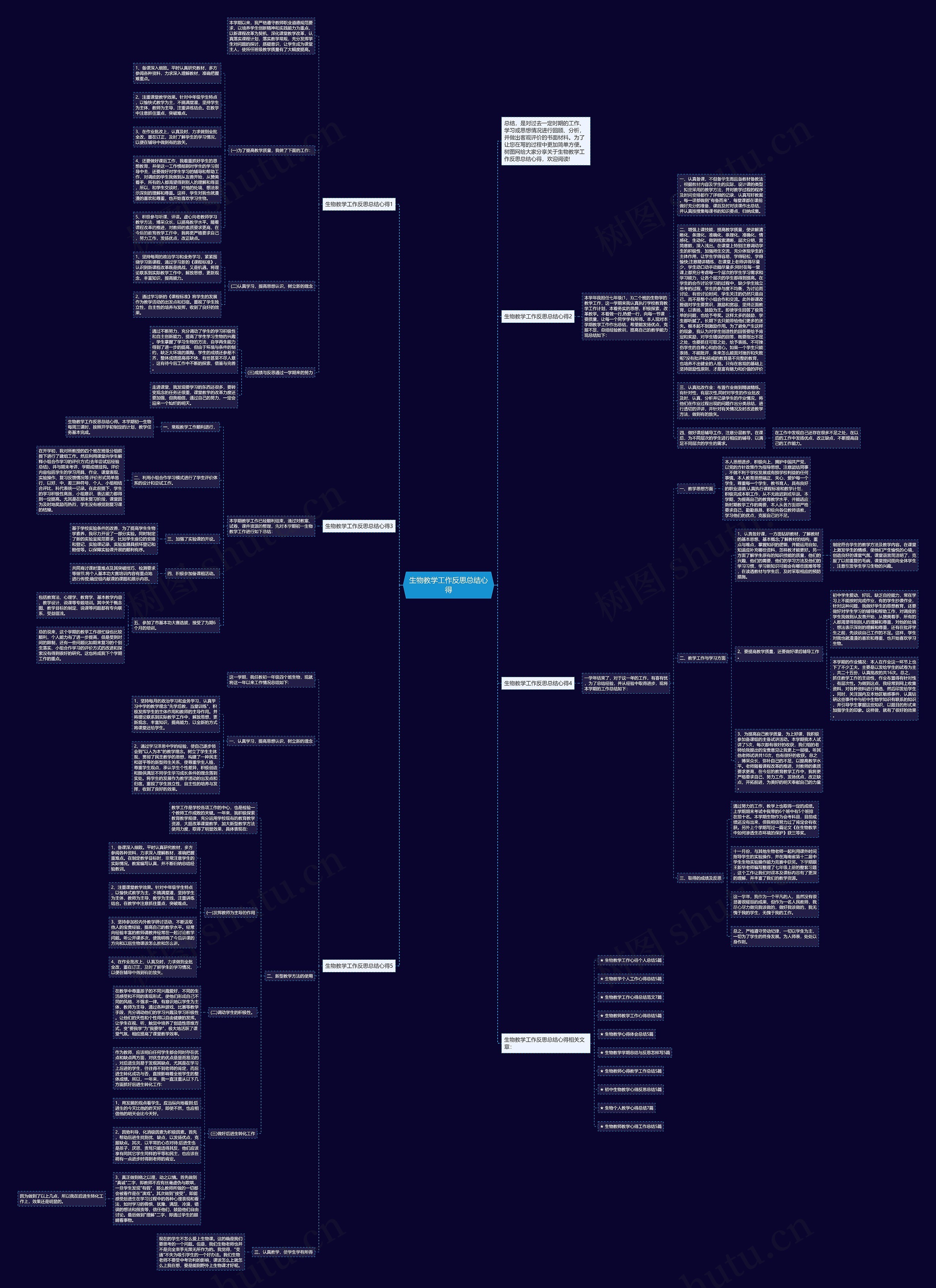 生物教学工作反思总结心得思维导图