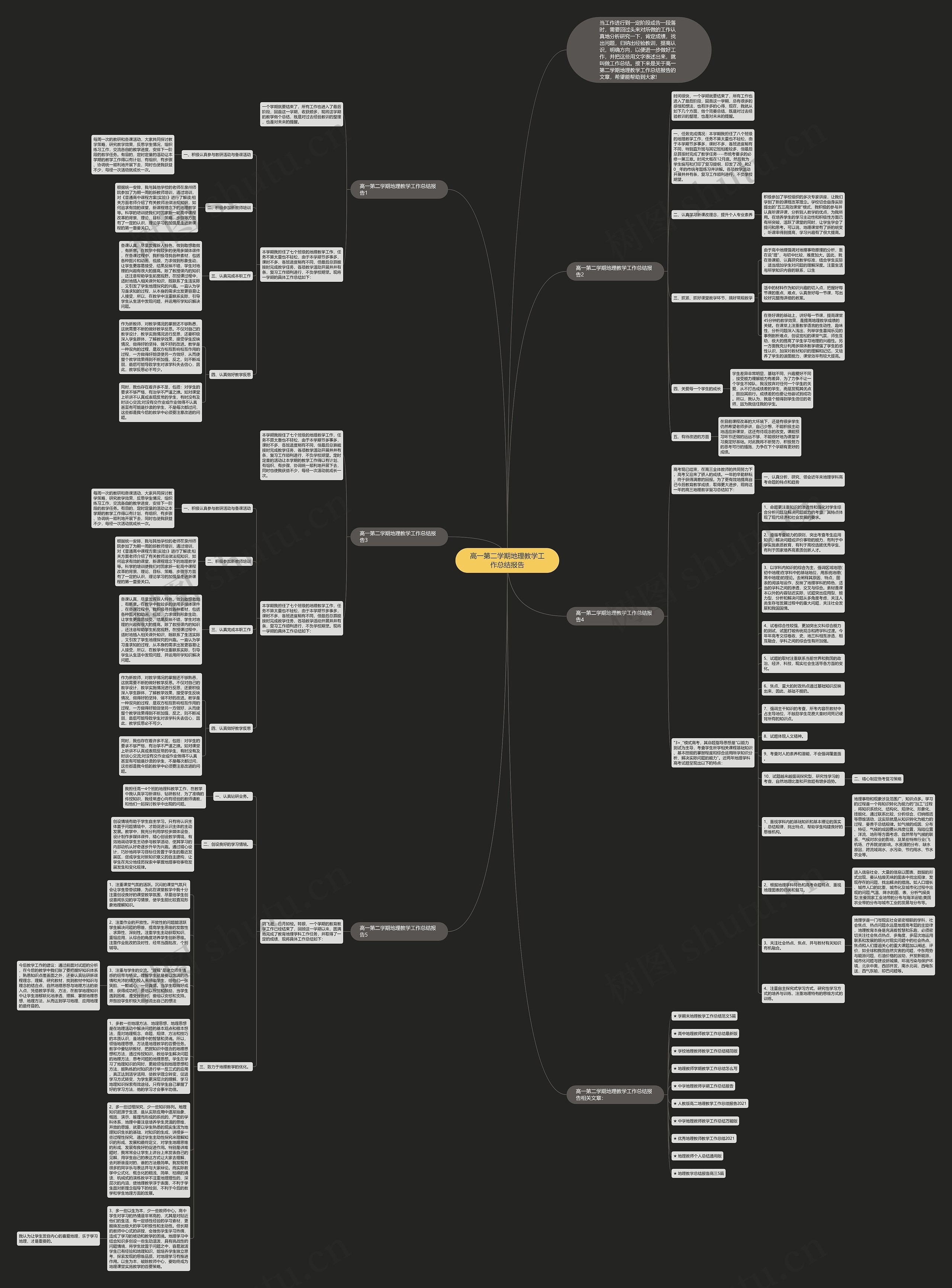高一第二学期地理教学工作总结报告思维导图