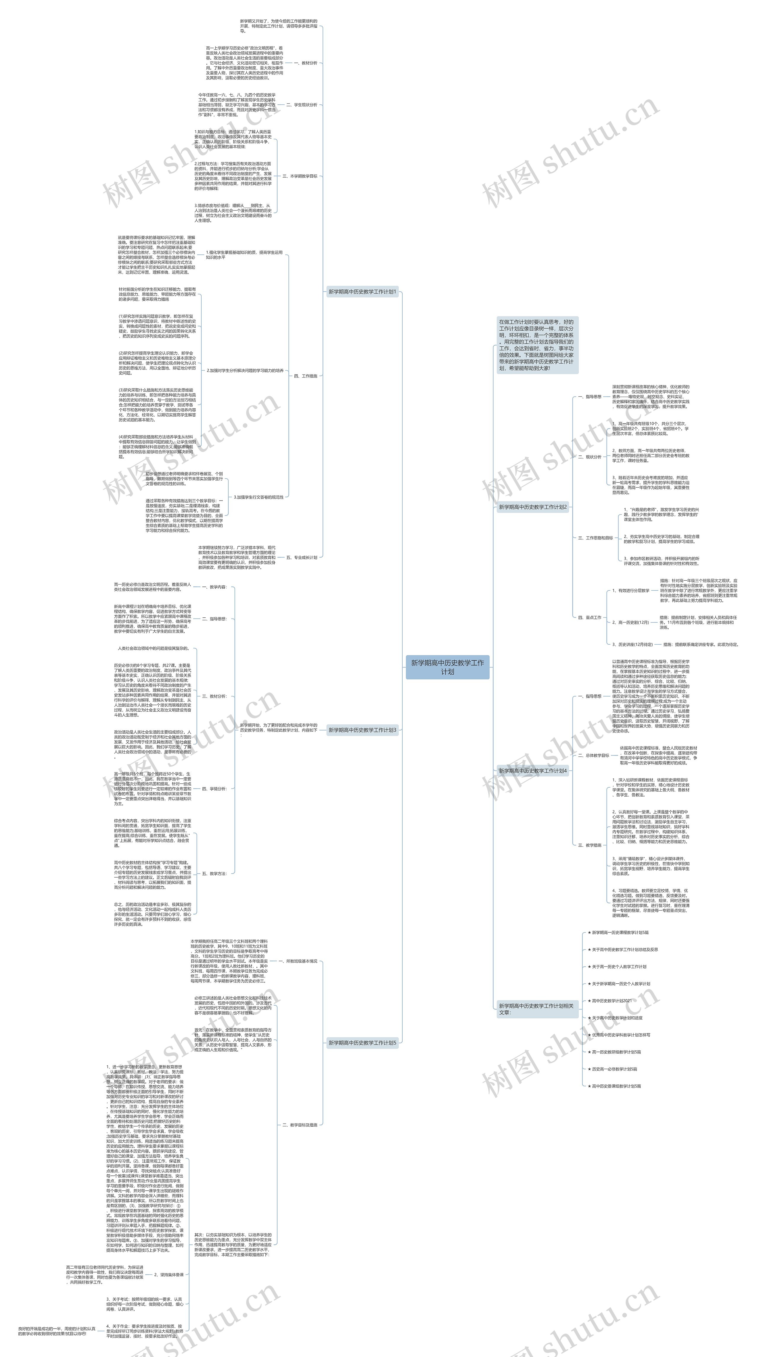 新学期高中历史教学工作计划思维导图