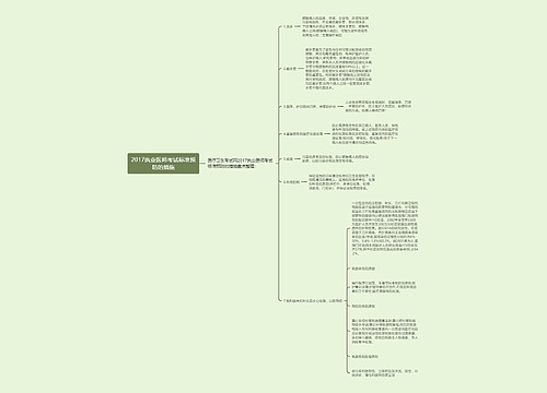 2017执业医师考试标准预防的措施
