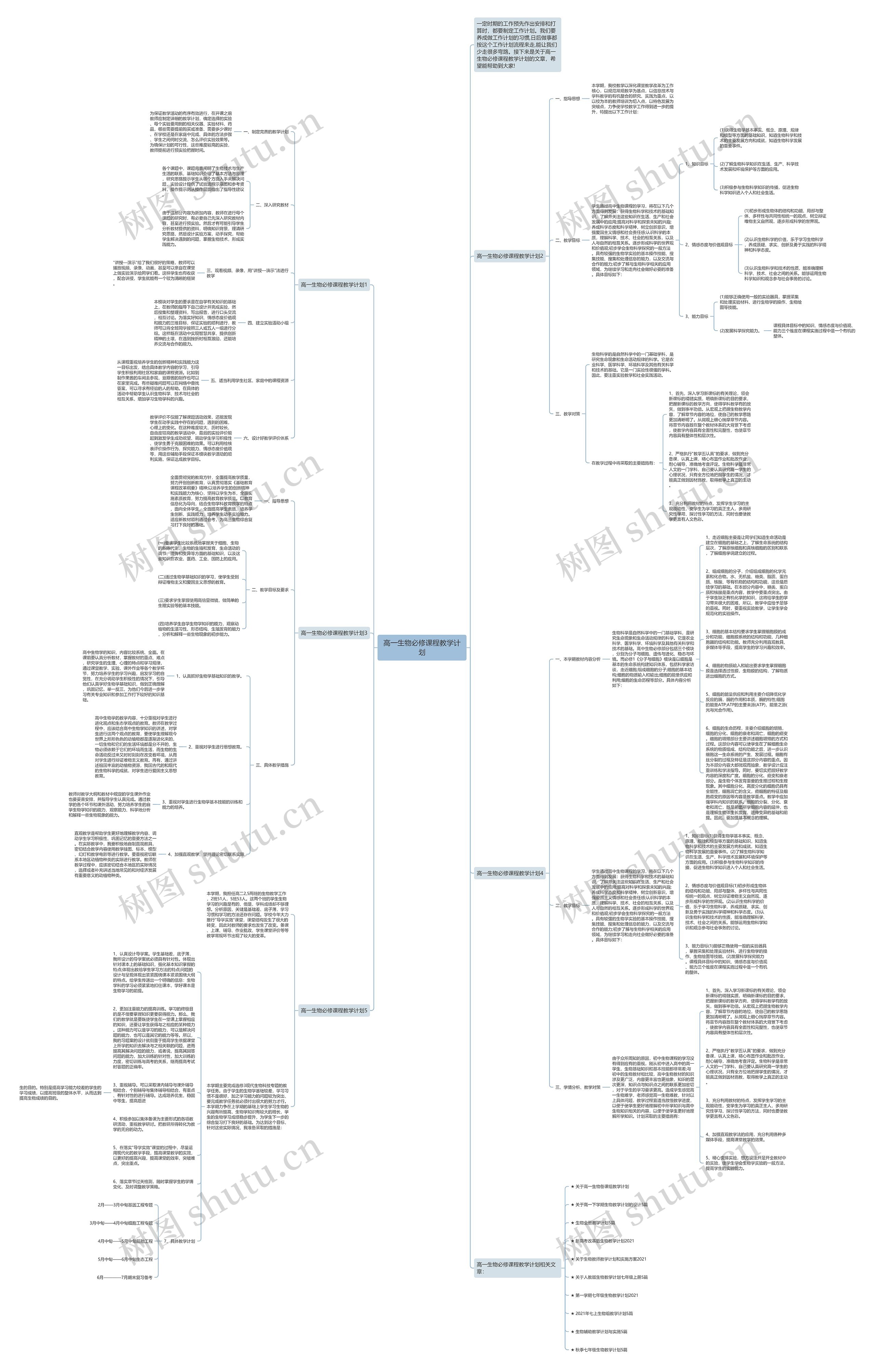 高一生物必修课程教学计划思维导图