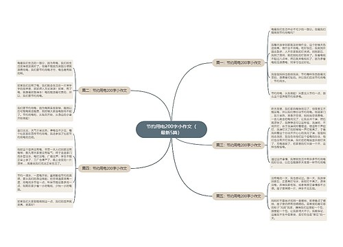 节约用电200字小作文（最新5篇）