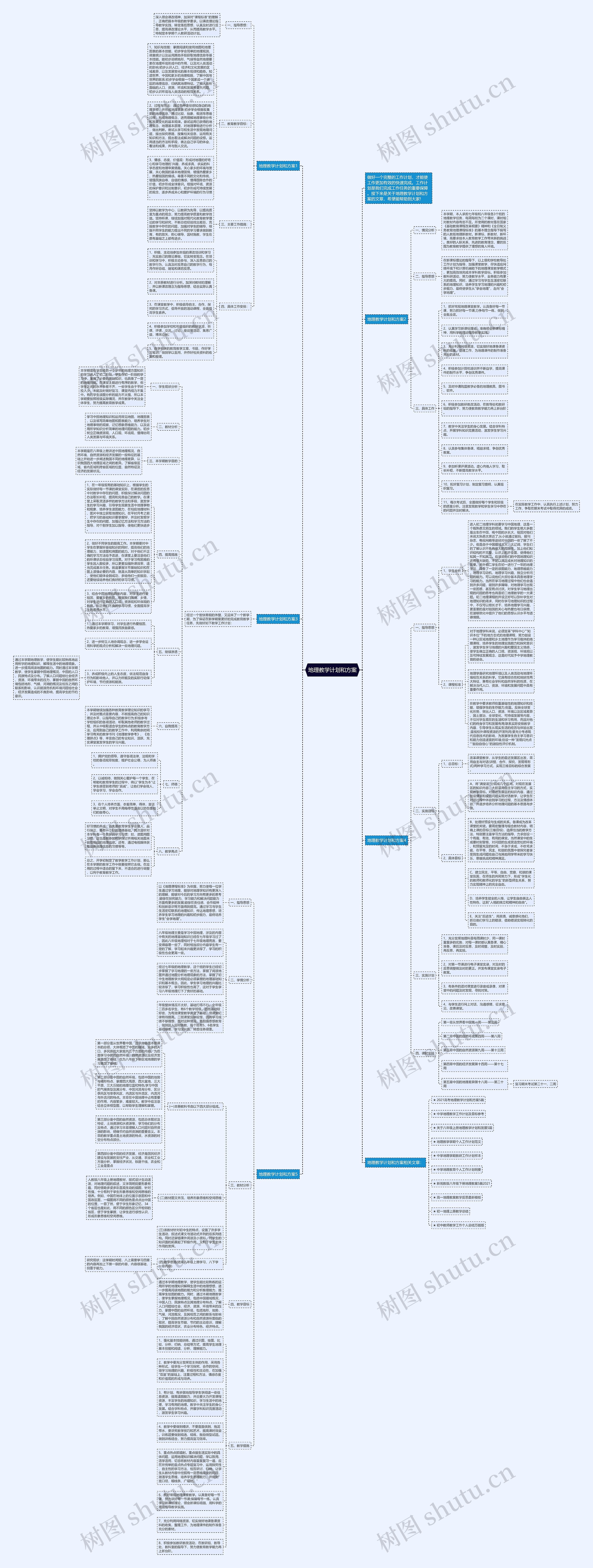 地理教学计划和方案思维导图