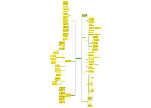 初三物理教学工作计划5篇