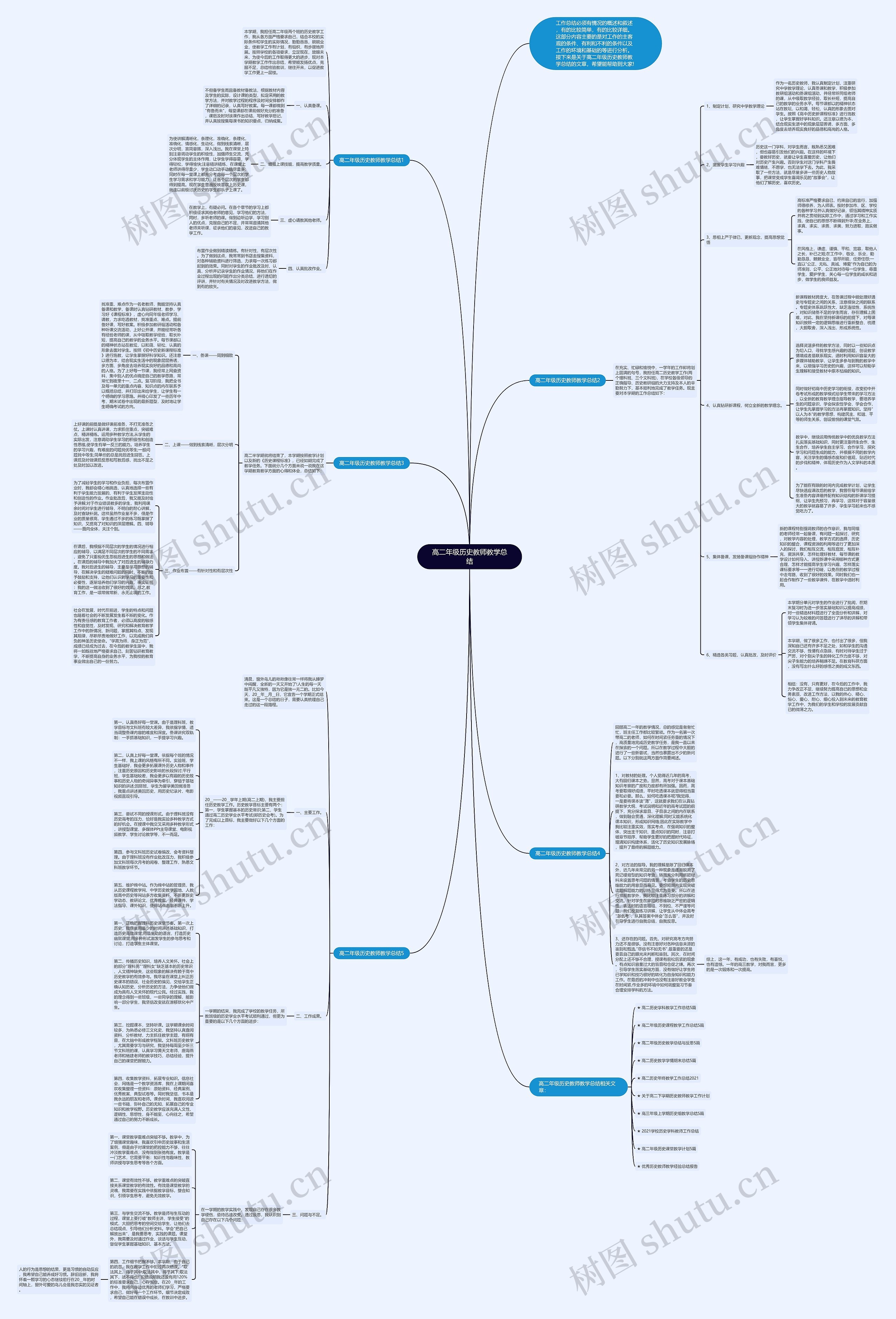 高二年级历史教师教学总结思维导图