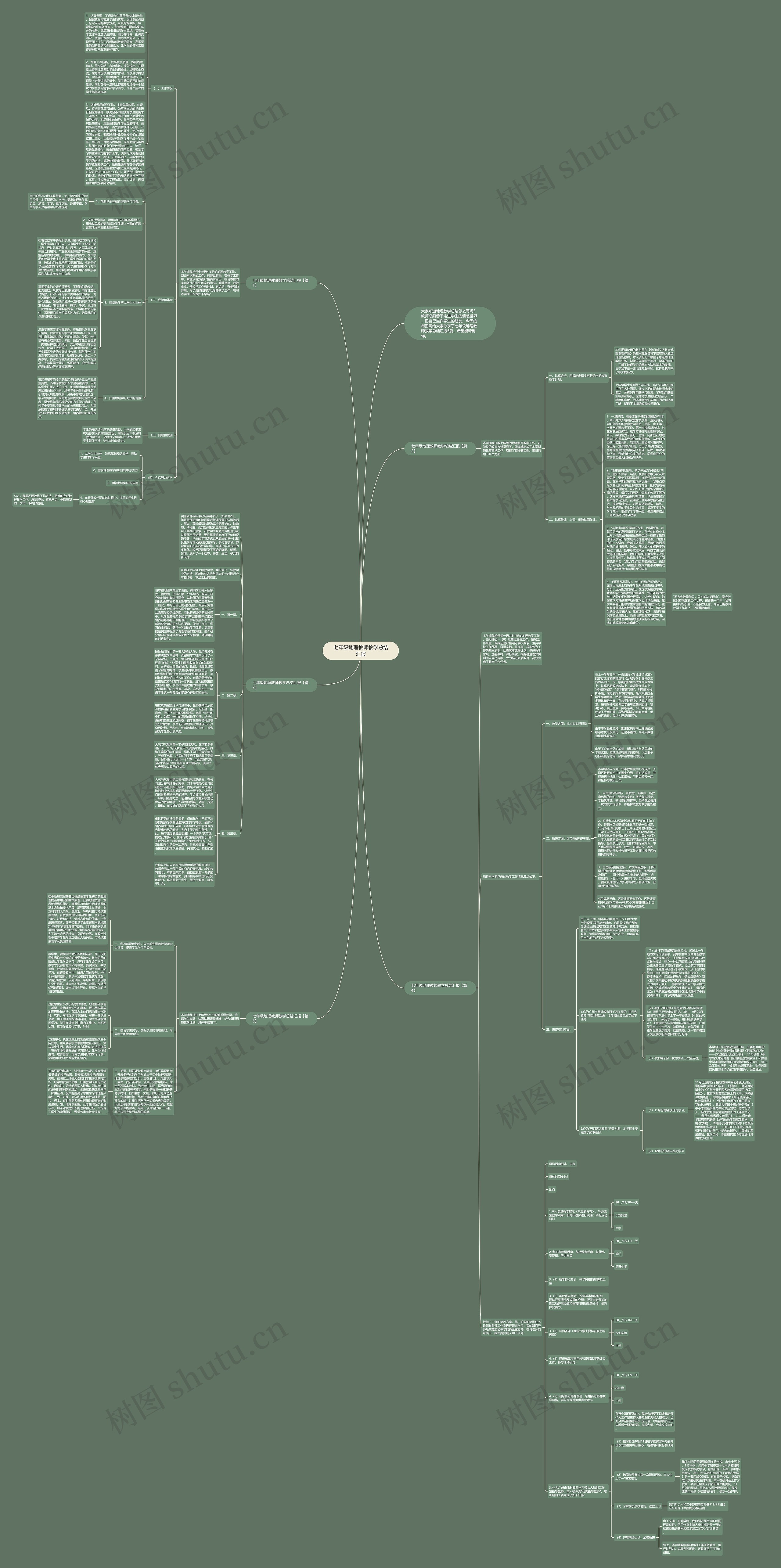 七年级地理教师教学总结汇报思维导图