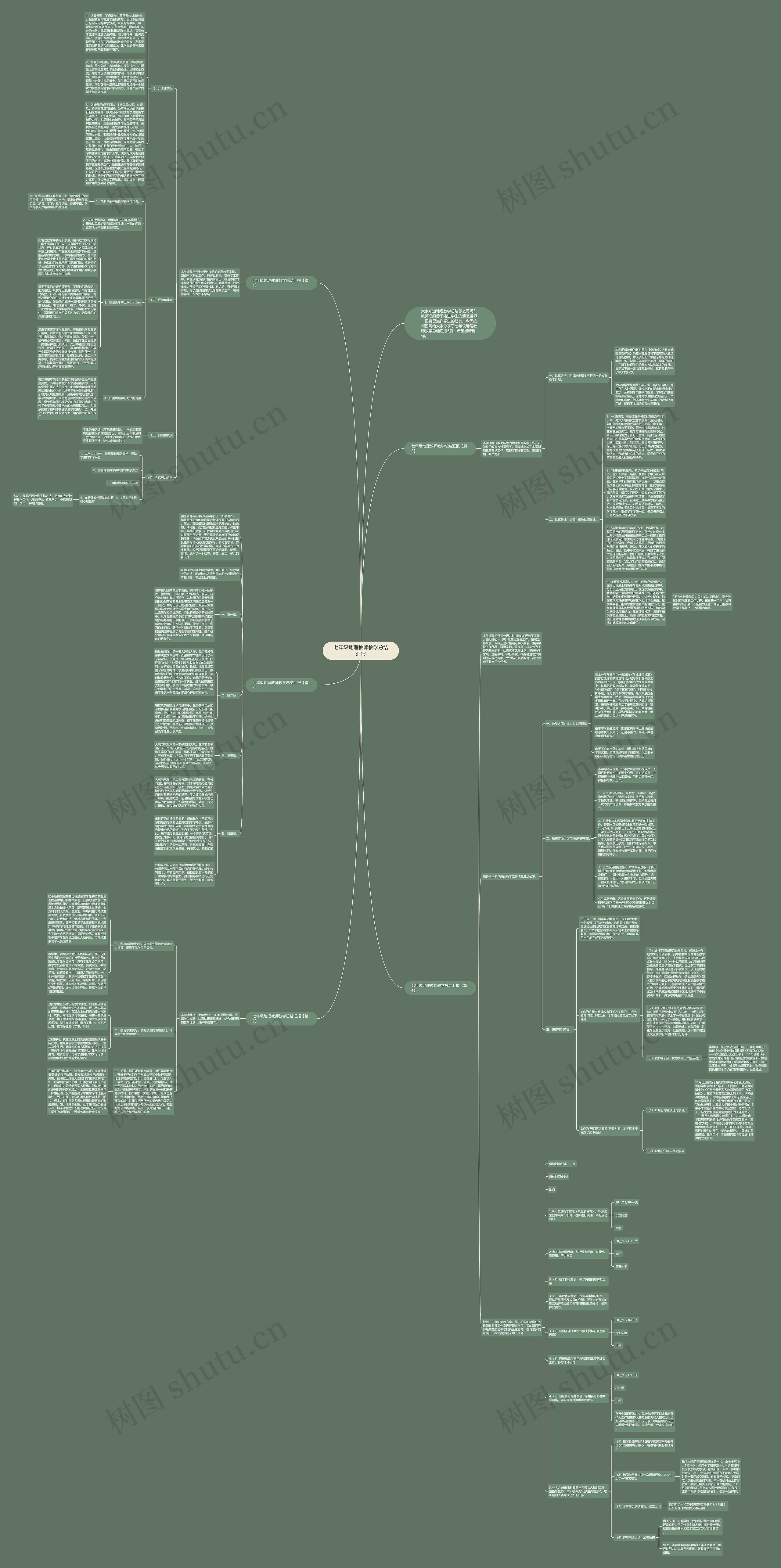 七年级地理教师教学总结汇报思维导图高清图 七年级地理教师教学总结汇报思维导图
