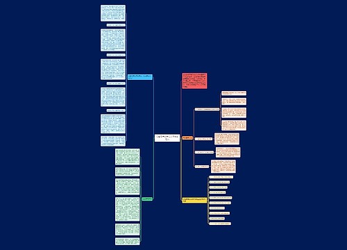 公务员申论考试关于创业范文