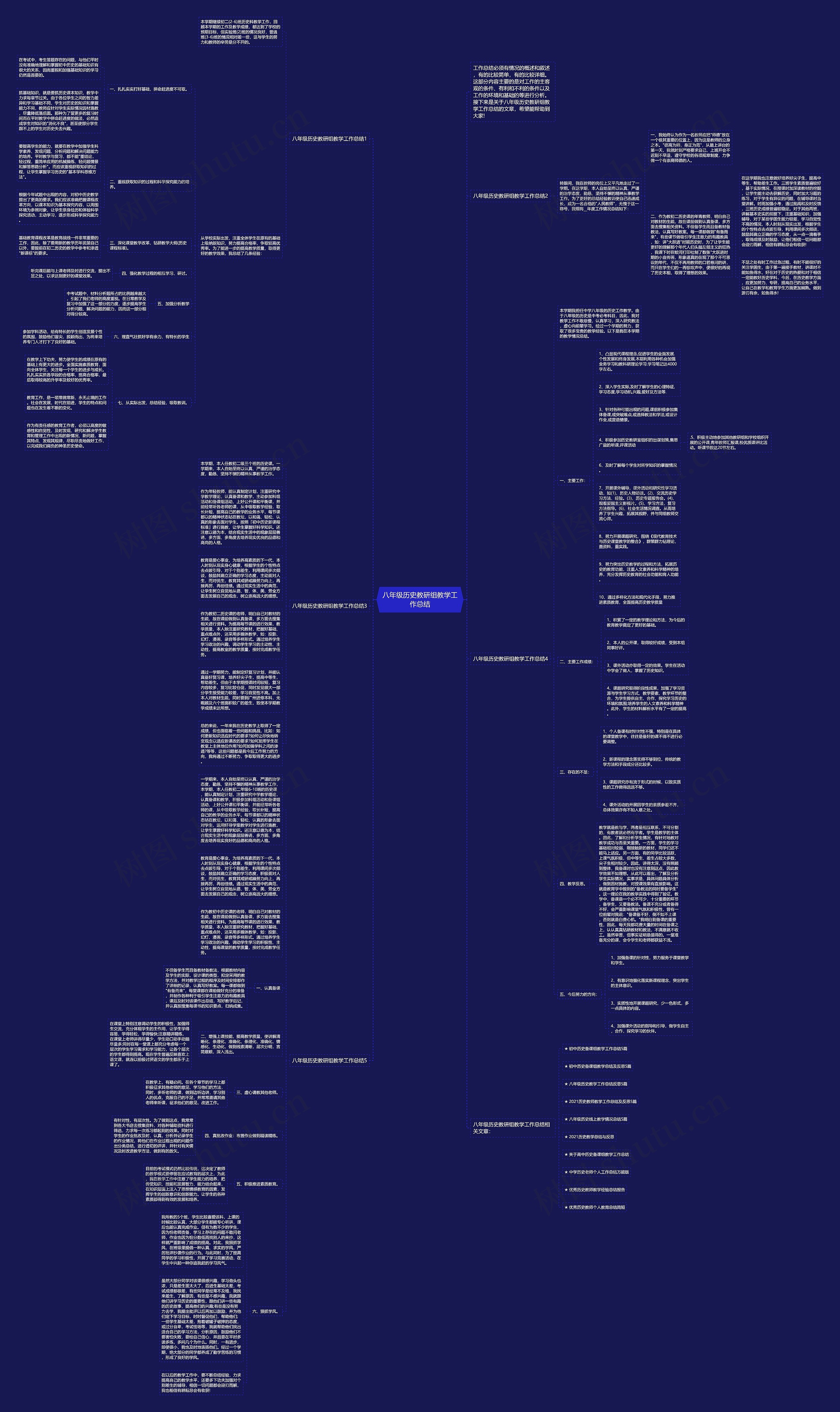 八年级历史教研组教学工作总结思维导图