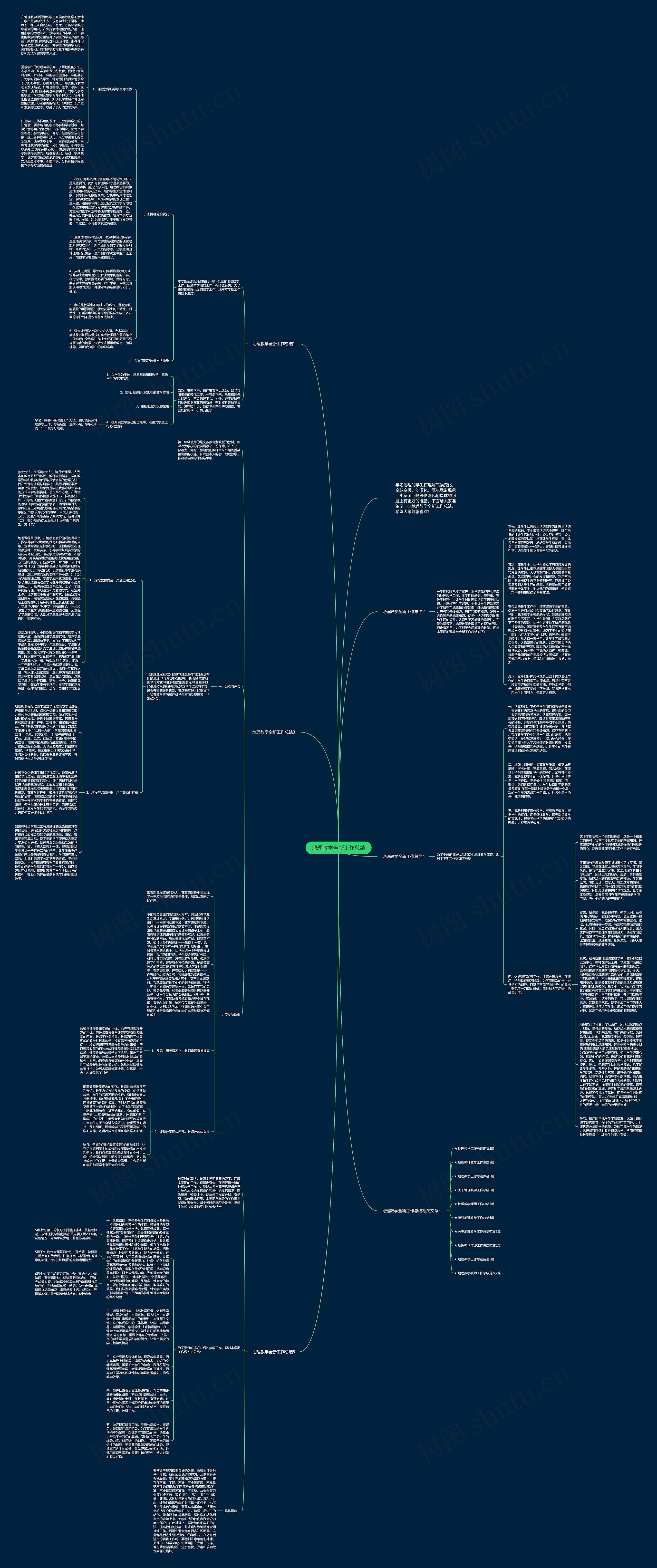 地理教学全新工作总结思维导图
