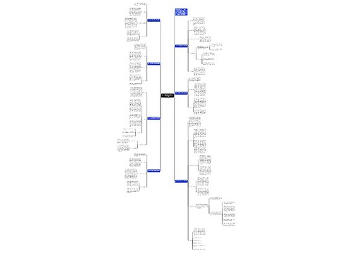 2023大学生职业生涯规划书【七篇】