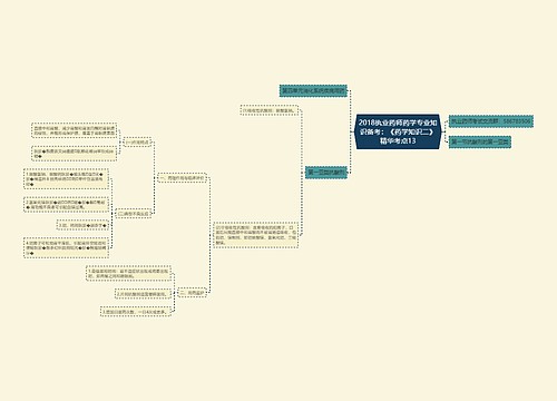 2018执业药师药学专业知识备考：《药学知识二》精华考点13
