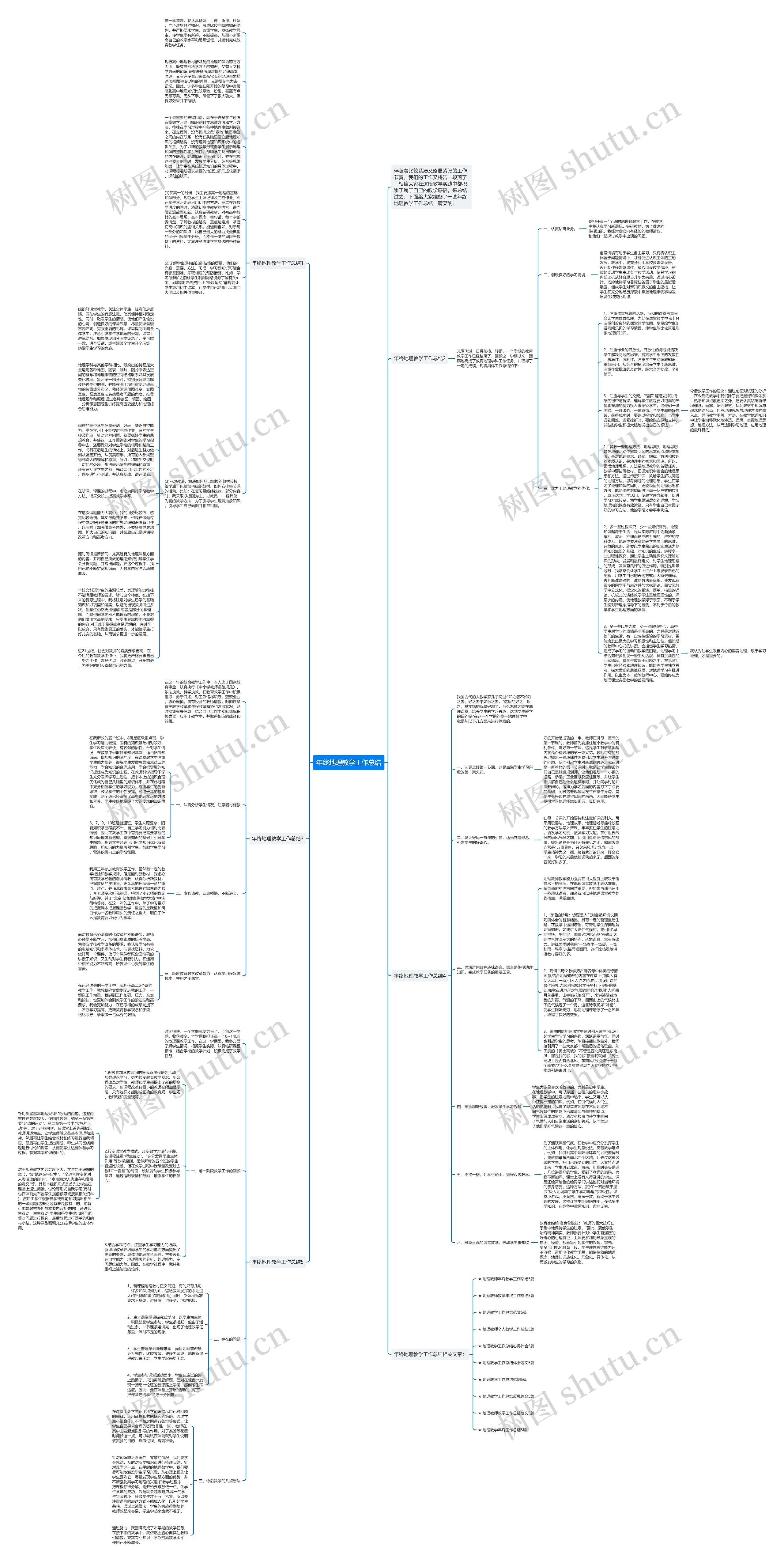年终地理教学工作总结思维导图