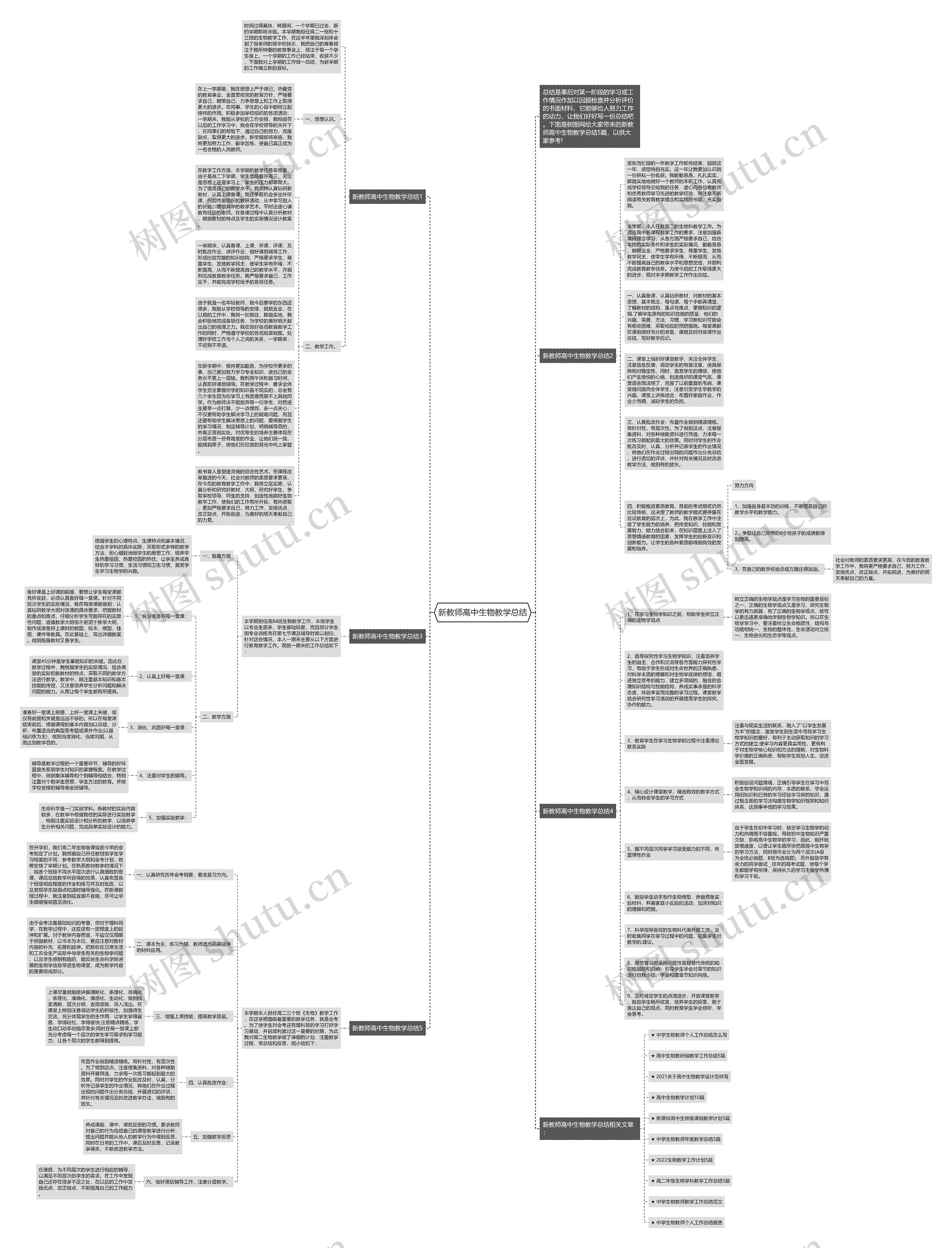 新教师高中生物教学总结