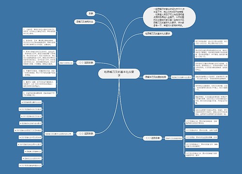 吃西餐刀叉的基本礼仪要求