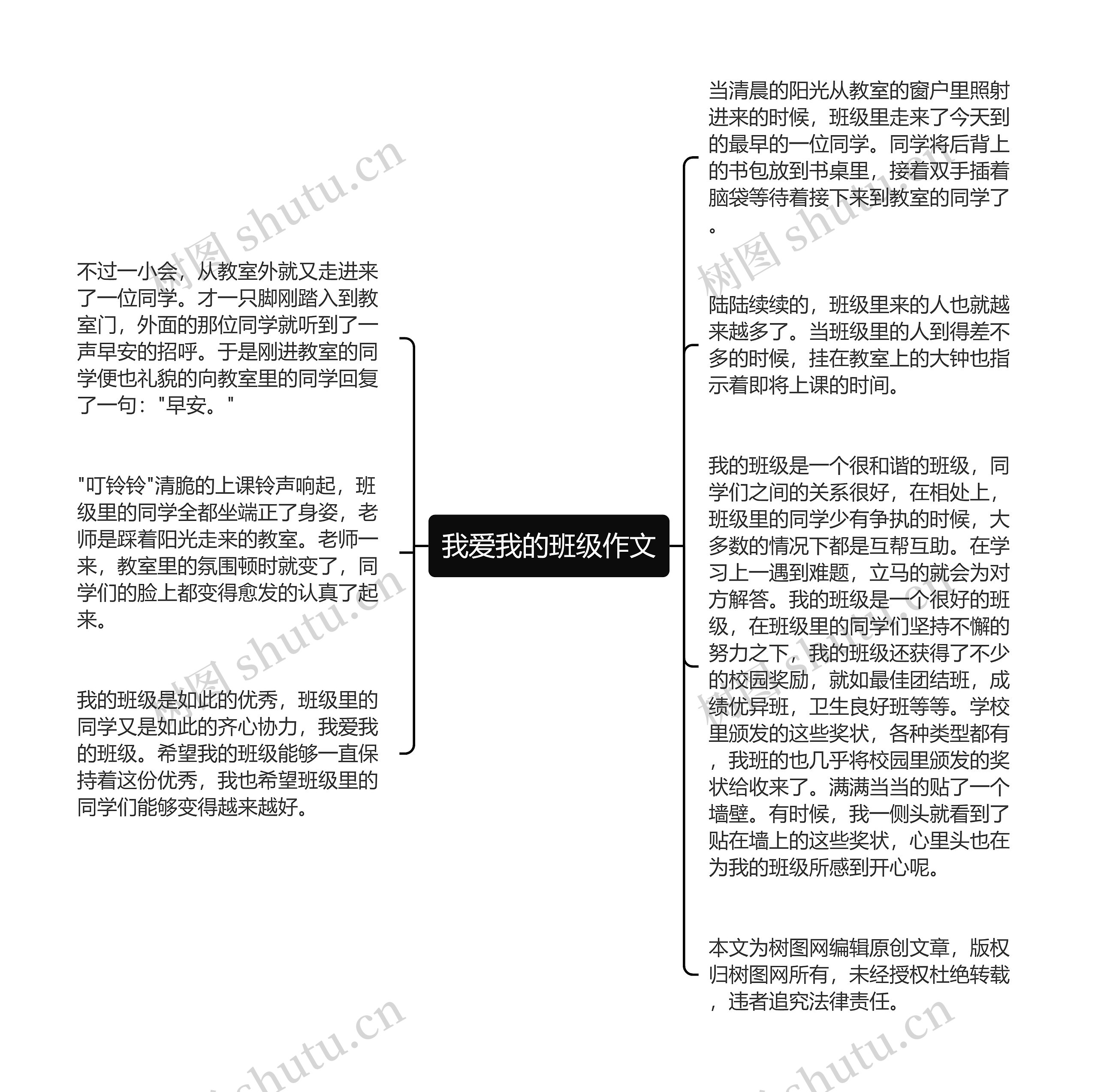 我爱我的班级作文