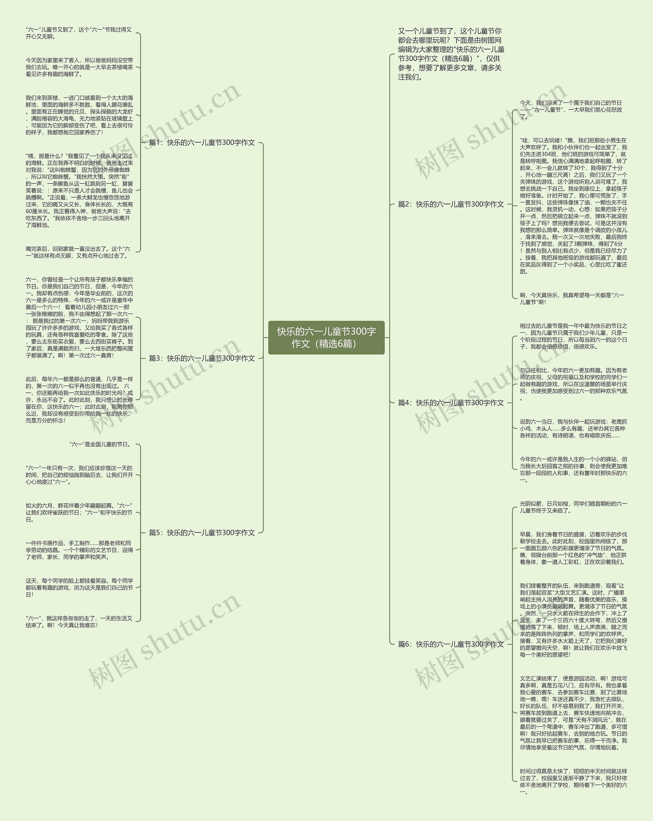 快乐的六一儿童节300字作文（精选6篇）思维导图