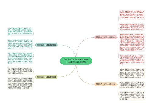 2017年卫生资格考试备考：血糖测试4个潜规则思维导图