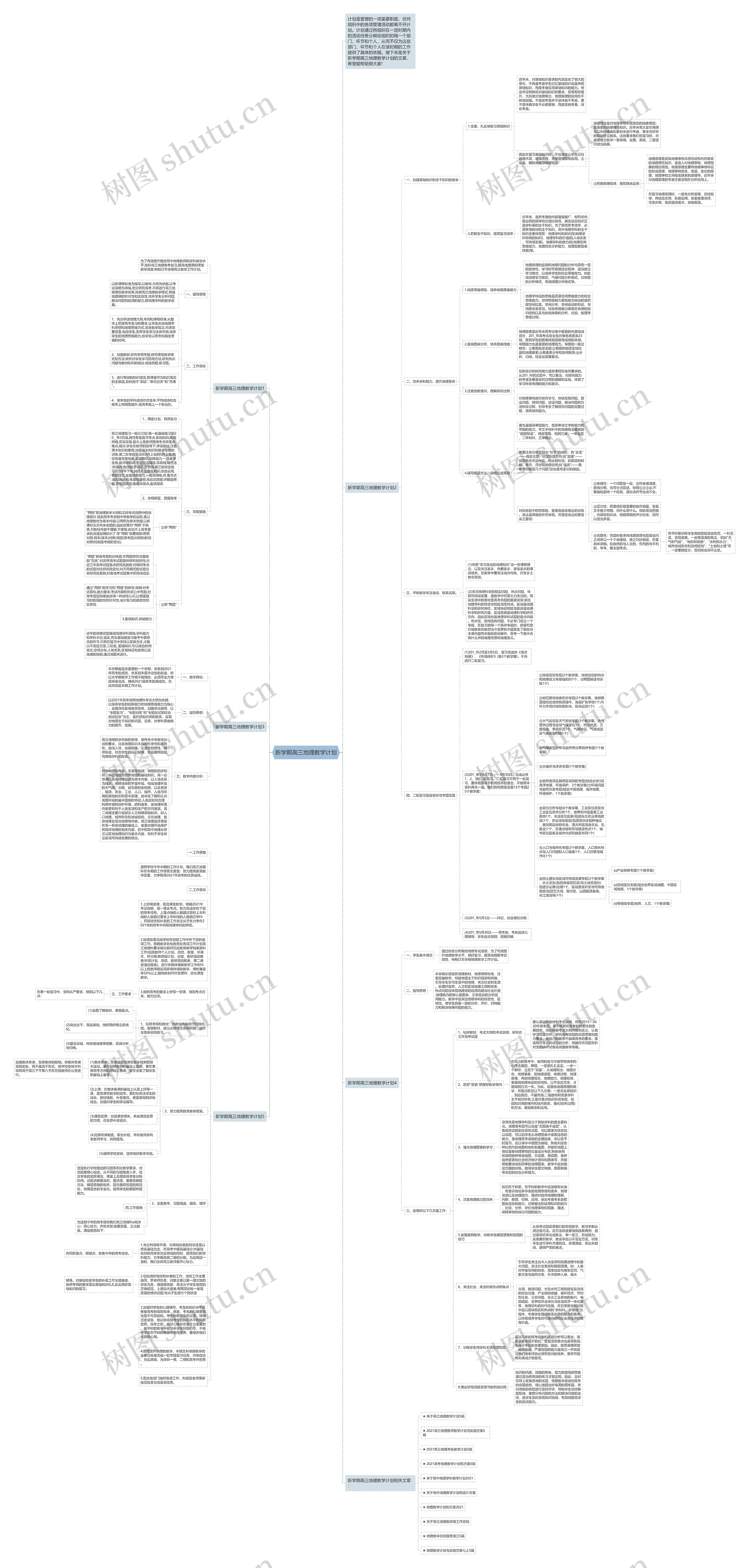 新学期高三地理教学计划思维导图