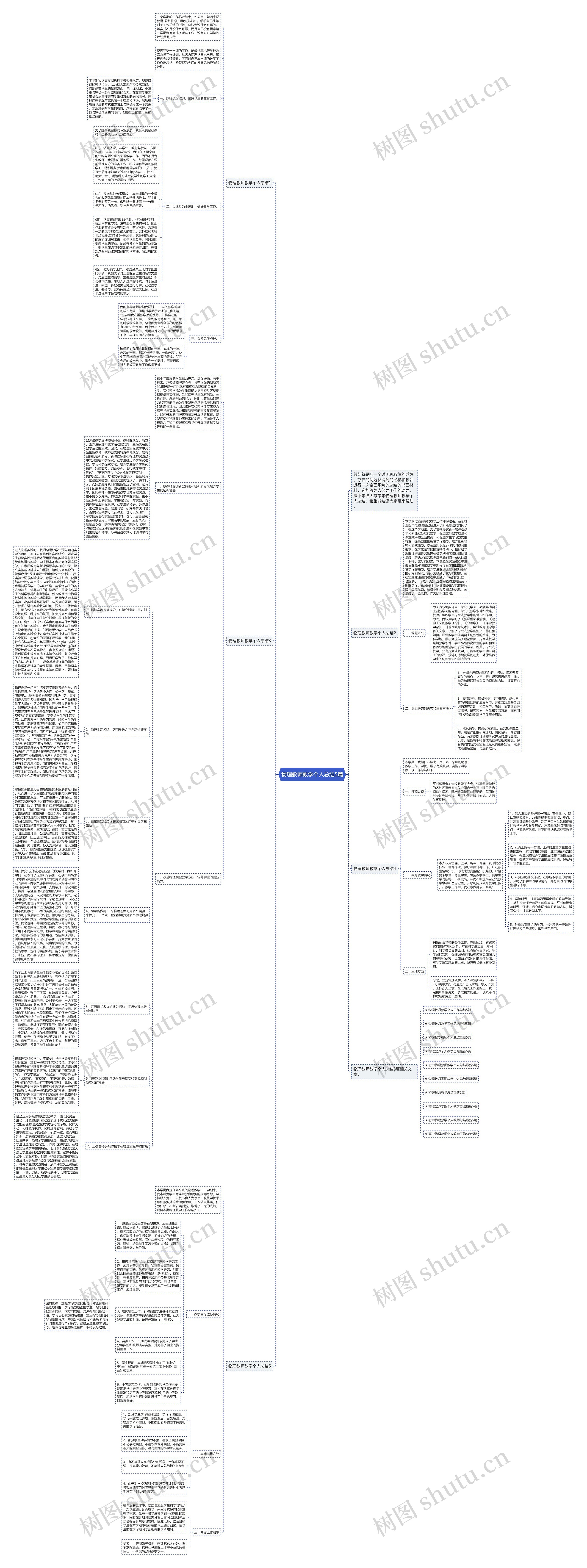 物理教师教学个人总结5篇思维导图