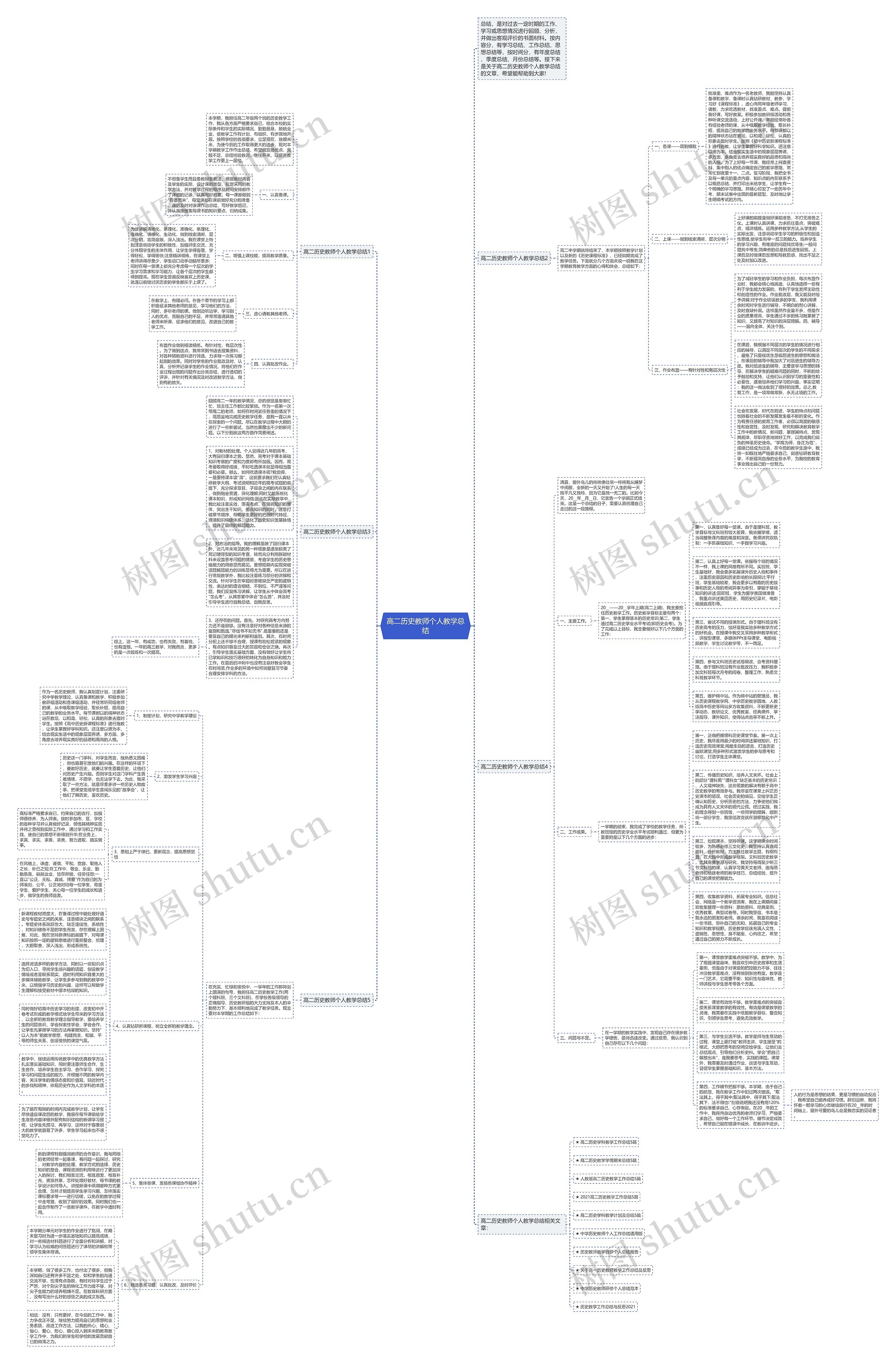高二历史教师个人教学总结思维导图