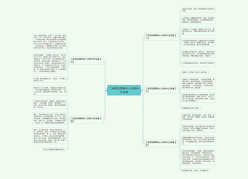 二年级我想养的小动物作文乌龟