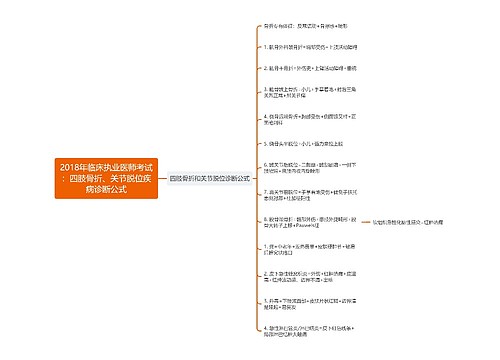 2018年临床执业医师考试：四肢骨折、关节脱位疾病诊断公式