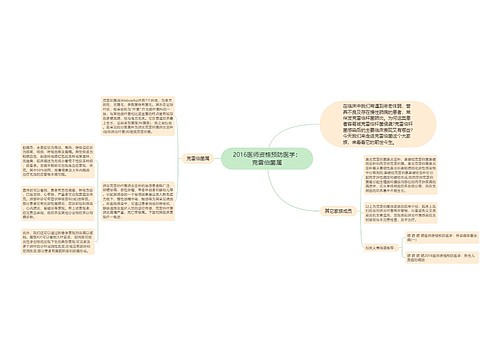 2016医师资格预防医学：克雷伯菌属