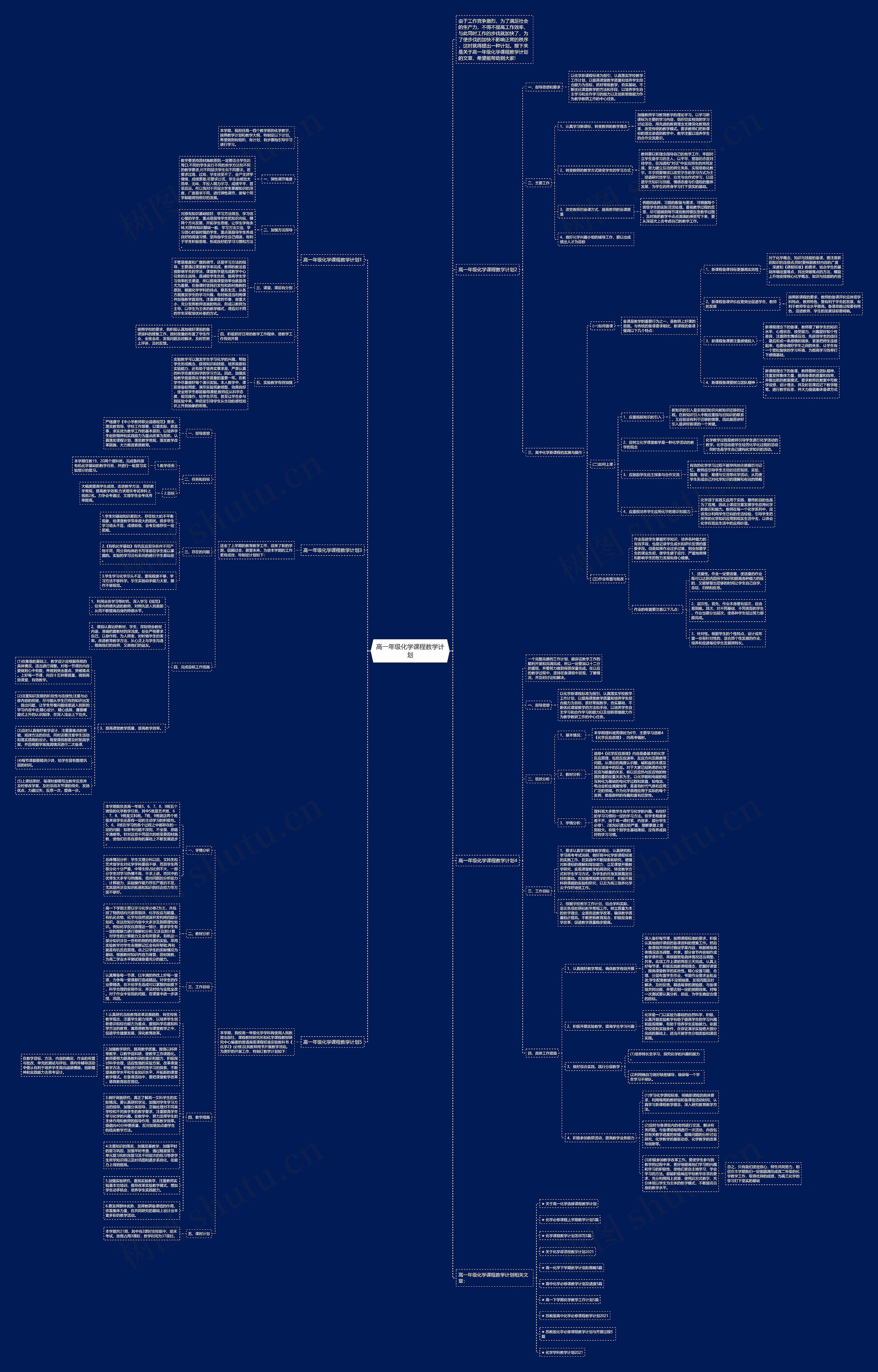 高一年级化学课程教学计划思维导图